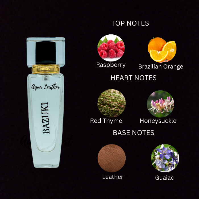 Bazuki Aqua Leather Bespoke Perfume