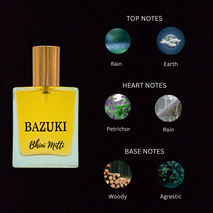 Bazuki Bhini Mitti Bespoke Perfume