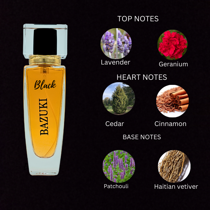 Bazuki Black Bespoke Perfume