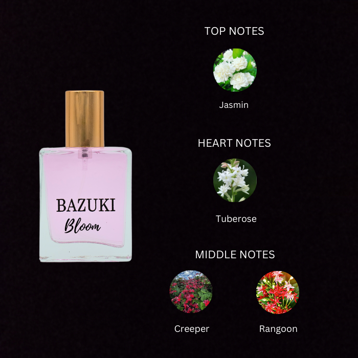 Bazuki Bloom Bespoke Perfume