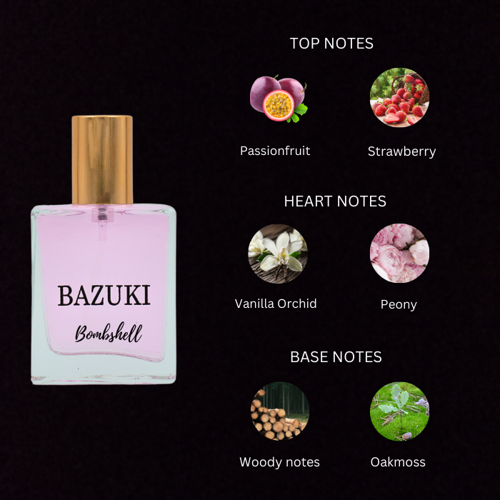 Bazuki BombShell Bespoke Perfume