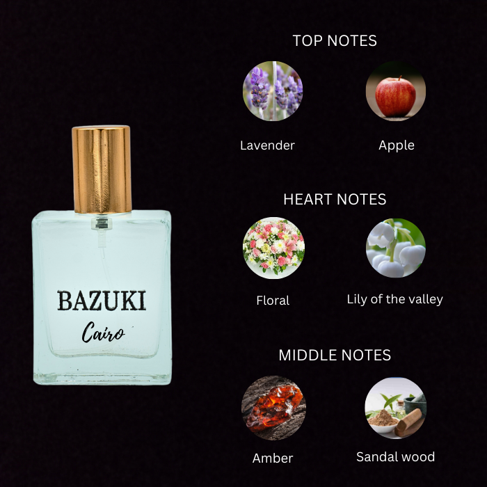 Bazuki Cairo Bespoke Perfume