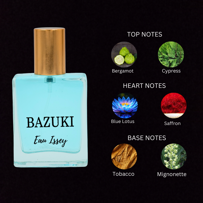 Bazuki Eau Issey Bespoke Perfume