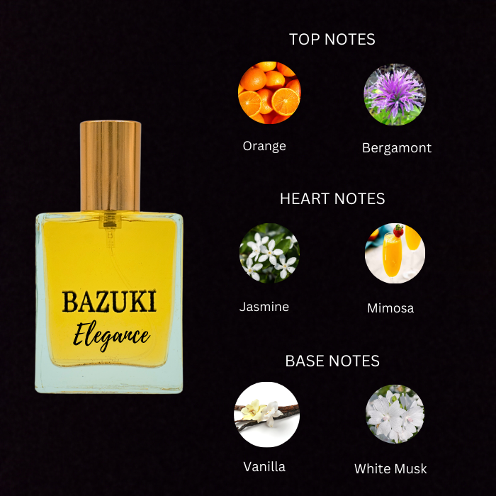 Bazuki Elegance Bespoke Perfume