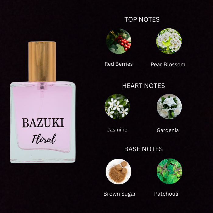 Bazuki Floral Bespoke Perfume