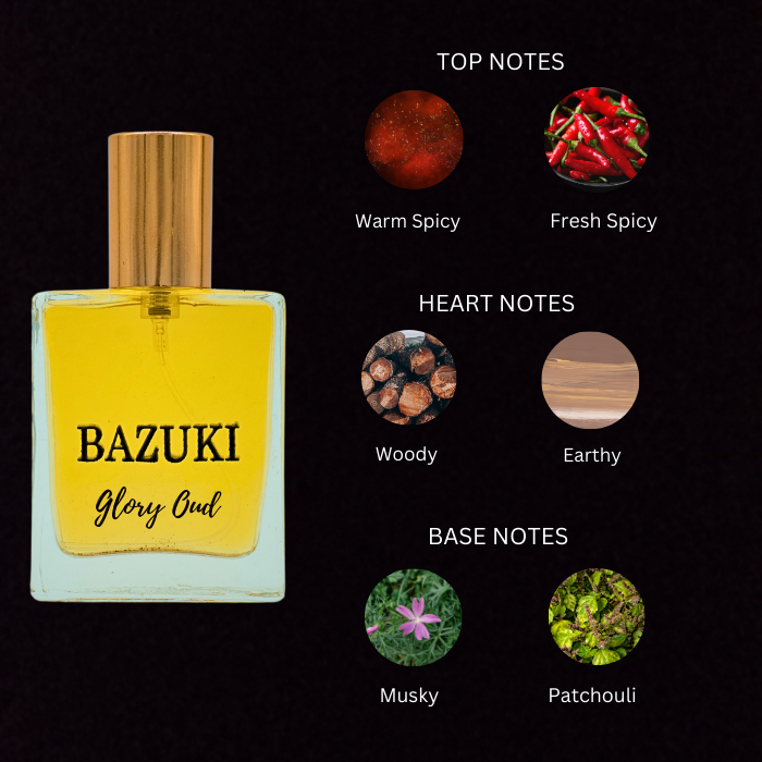 Bazuki  Glory Oud Bespoke Perfume
