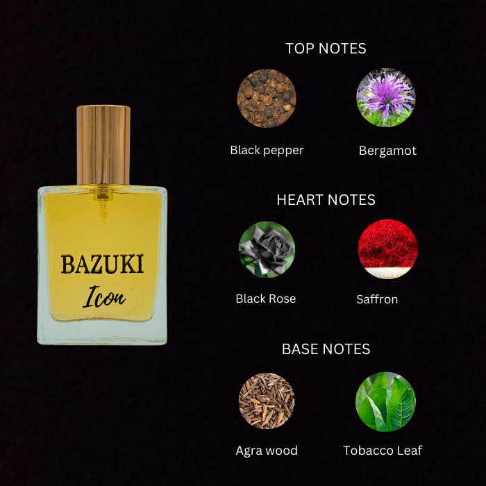 Bazuki Icon Bespoke Perfume