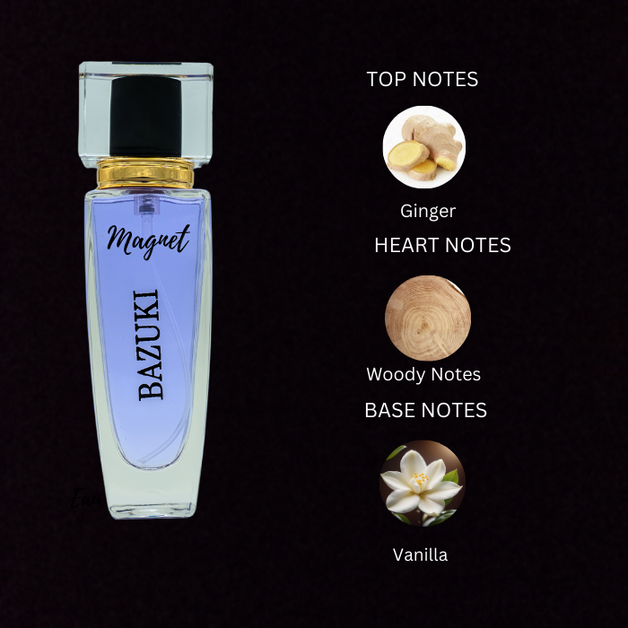Bazuki Magnet Bespoke Perfume