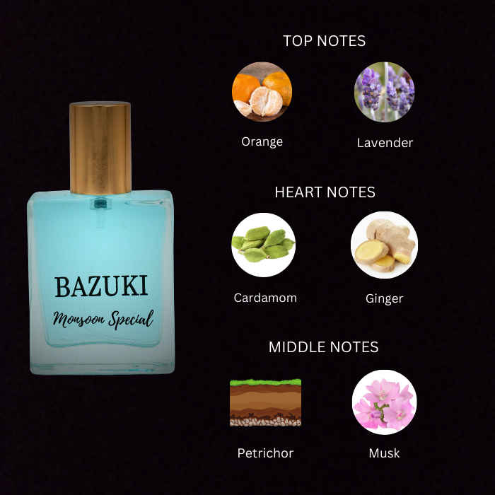 Bazuki Monsoon Special Bespoke Perfume