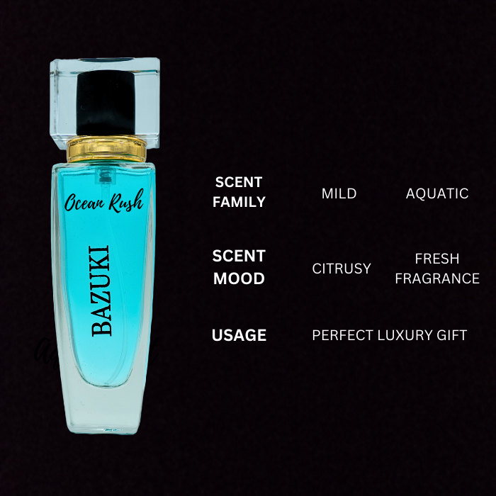Bazuki Ocean Rush Bespoke Perfume