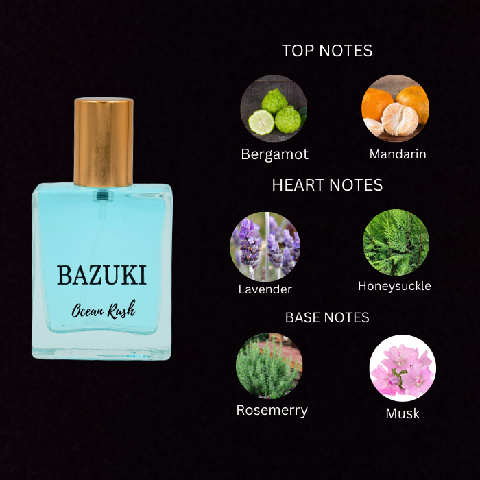 Bazuki Ocean Rush Bespoke Perfume