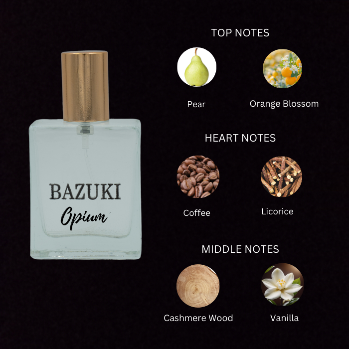 Bazuki Opium Bespoke Perfume