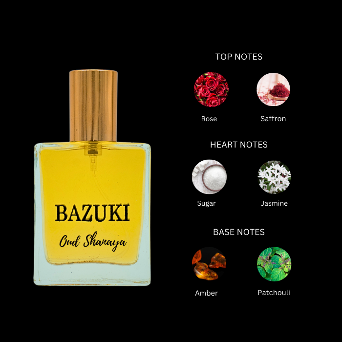 Bazuki Oud Shanaya Bespoke Perfume