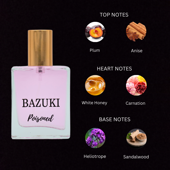 Bazuki Poisoned Bespoke Perfume