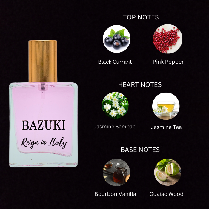 Bazuki Reign in Italy Bespoke Perfume