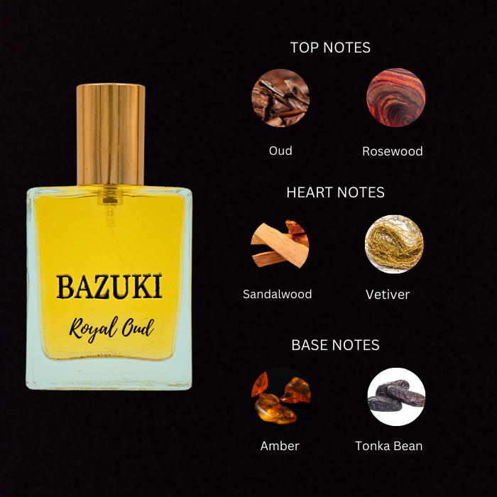 Bazuki Royal Oud Bespoke Perfume