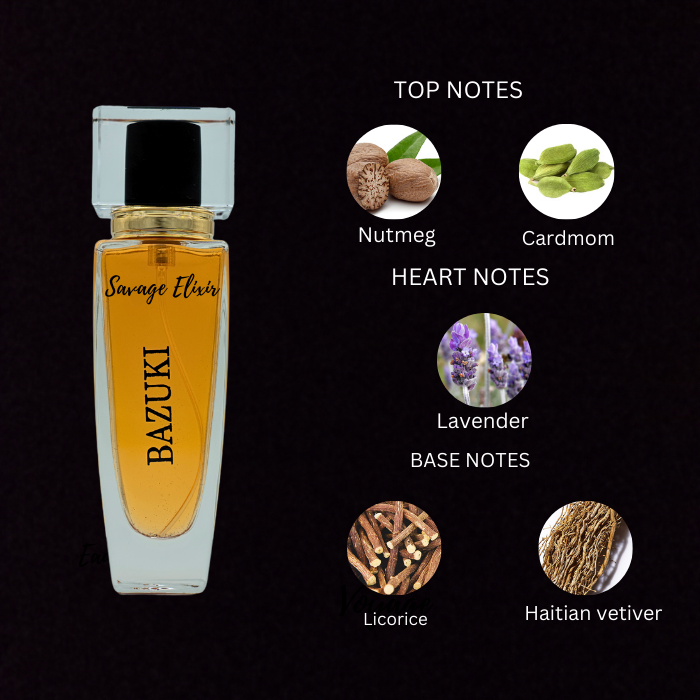 Bazuki Savage Elixir Bespoke Perfume