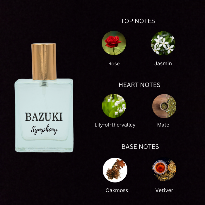 Bazuki Symphony Bespoke Perfume