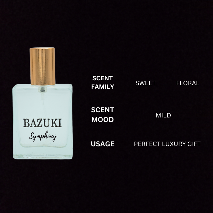 Bazuki Symphony Bespoke Perfume