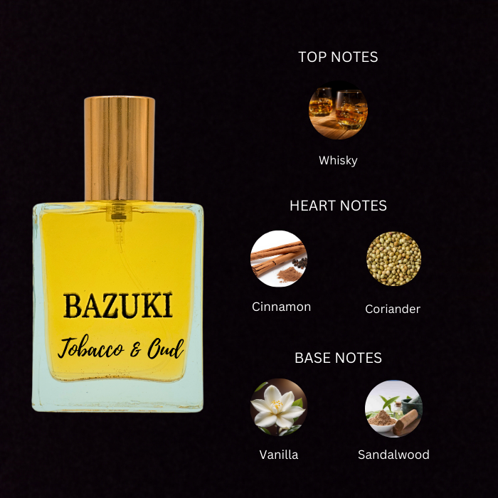 Bazuki Tobacco & Oud Bespoke Perfume