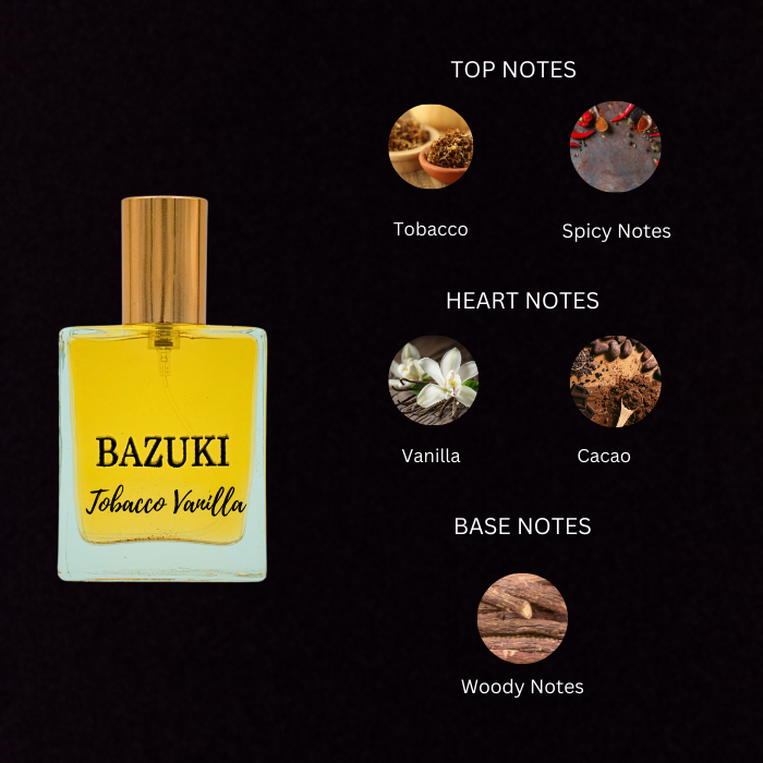 Bazuki Tobacco Vanilla Bespoke Perfume