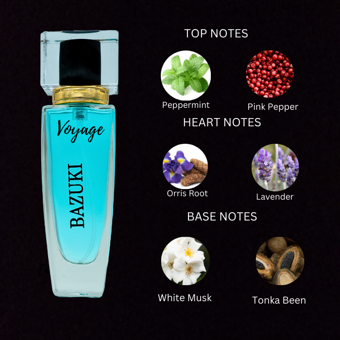 Bazuki Voyage Bespoke Perfume