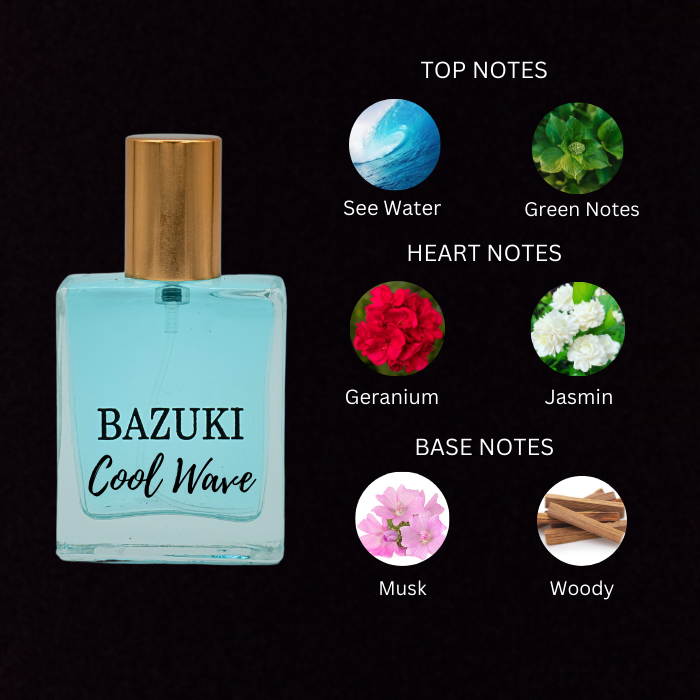 Bazuki Cool Wave Bespoke Perfume
