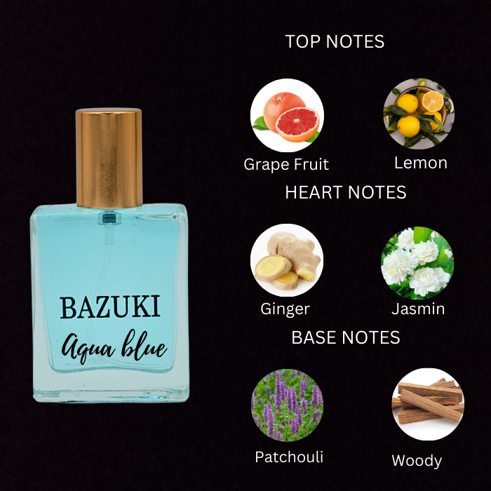 Bazuki Aqua Blue Bespoke Perfume